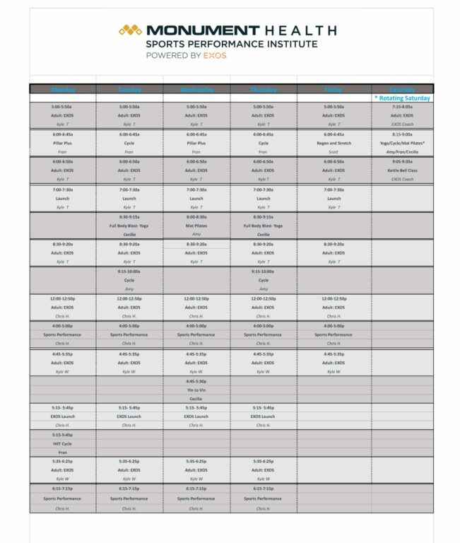 Sports Performance Institute by EXOS Gym Monument Health