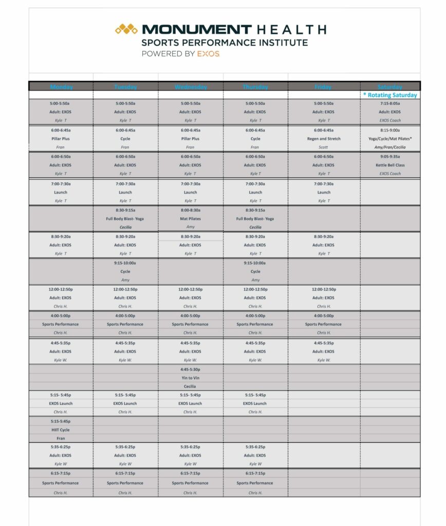 Sports Performance Institute by EXOS Gym Monument Health