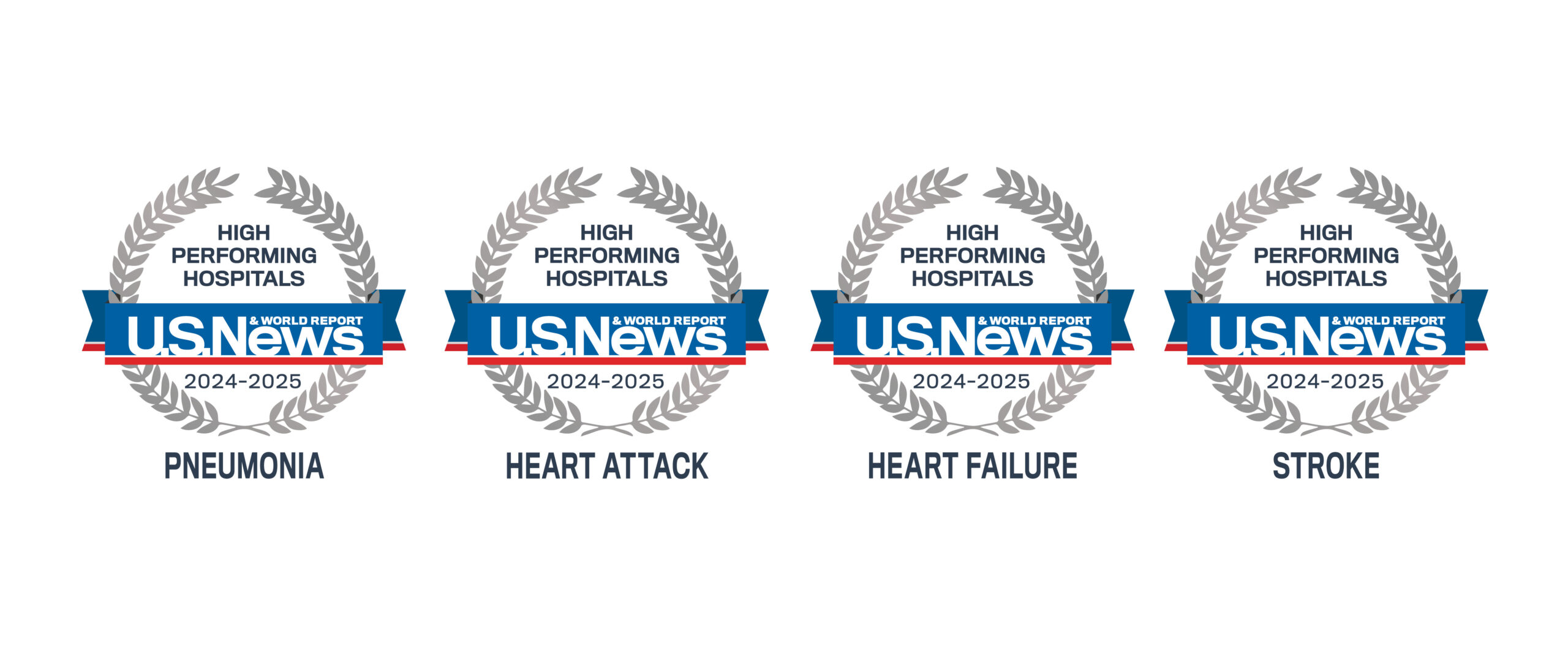 U.S. News & World Report Names Monument Health Rapid City Hospital Among Best Hospitals 2024-2025 as High Performing